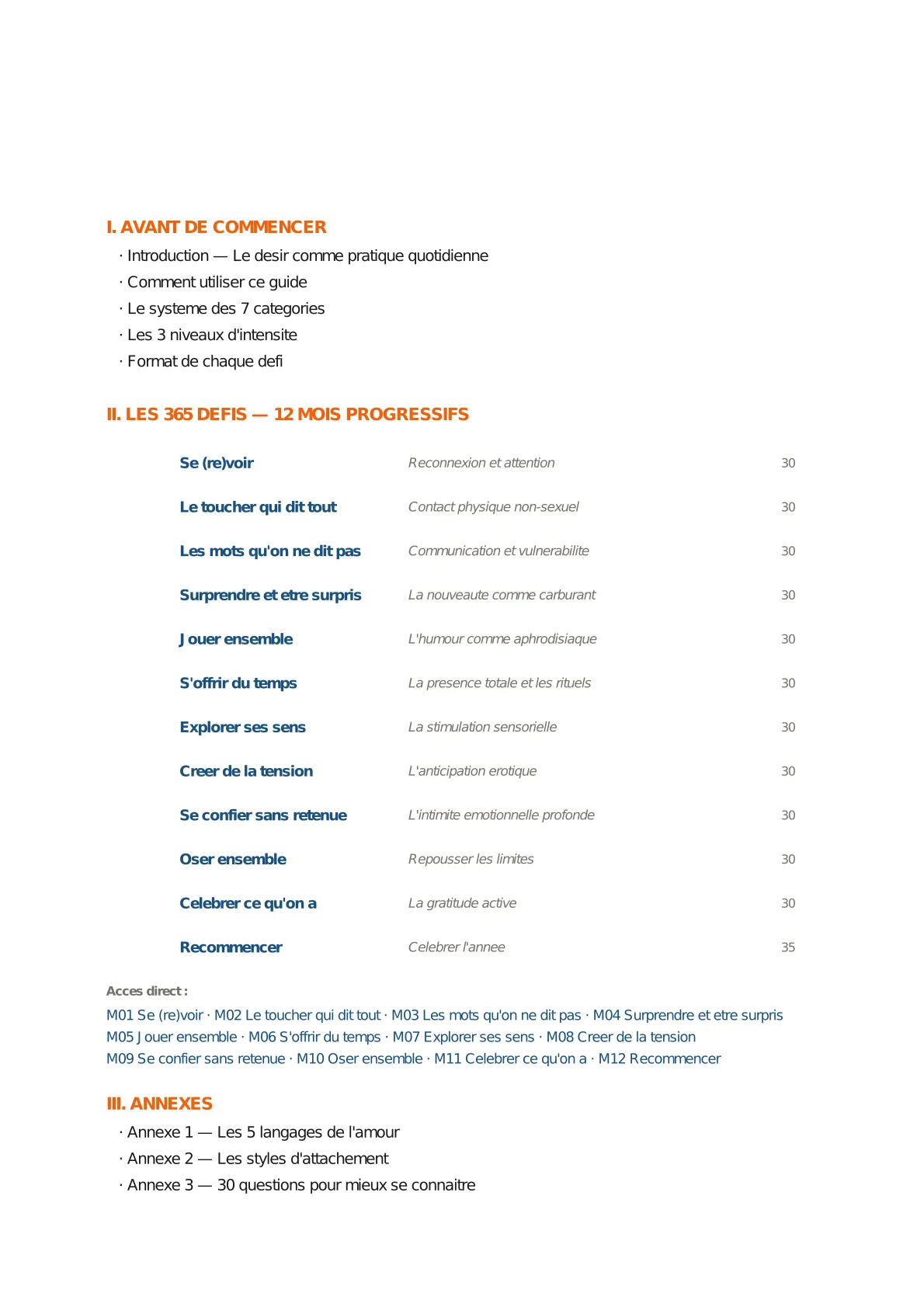 Sommaire — 365 Défis Intimes